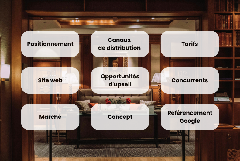 Audit d'hôtel